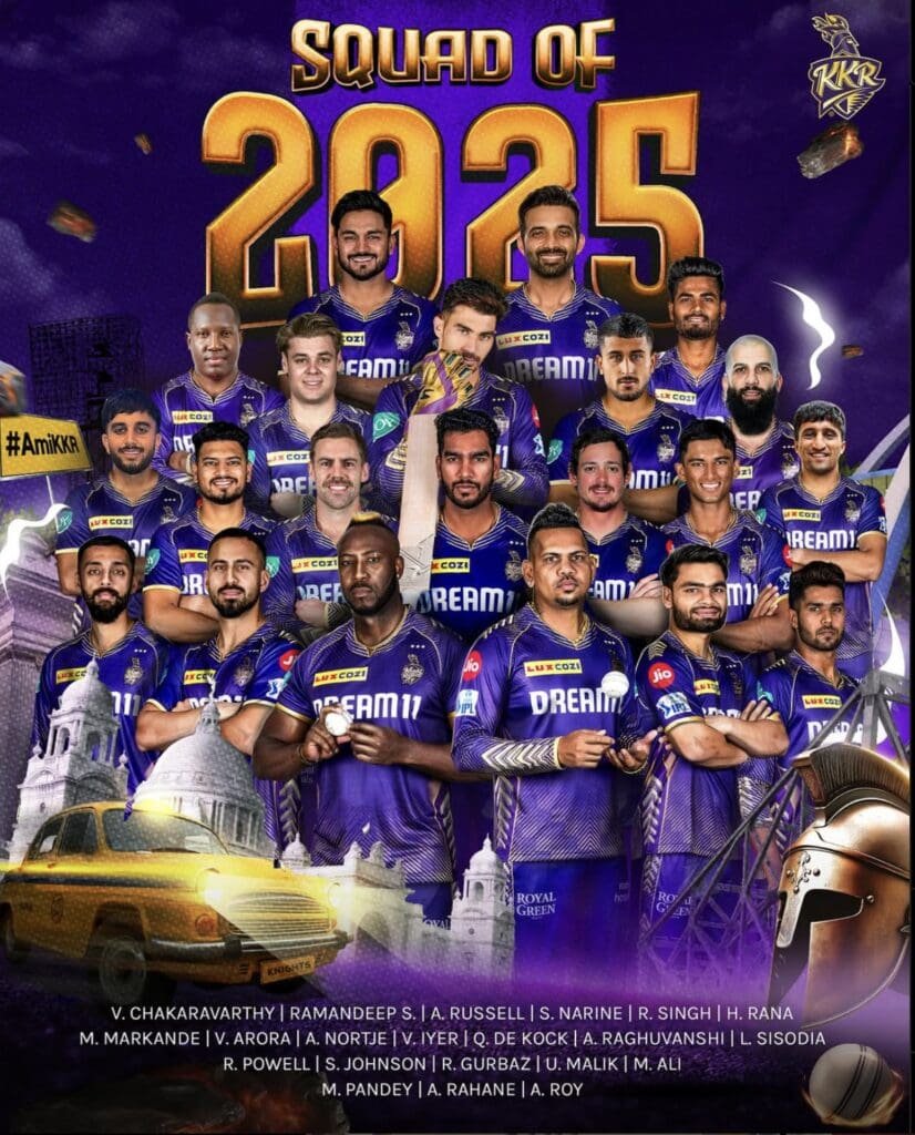 IPL 2025 Start Hone Wala Hai! Yeh Teams Hai Sabse Dangerous!
